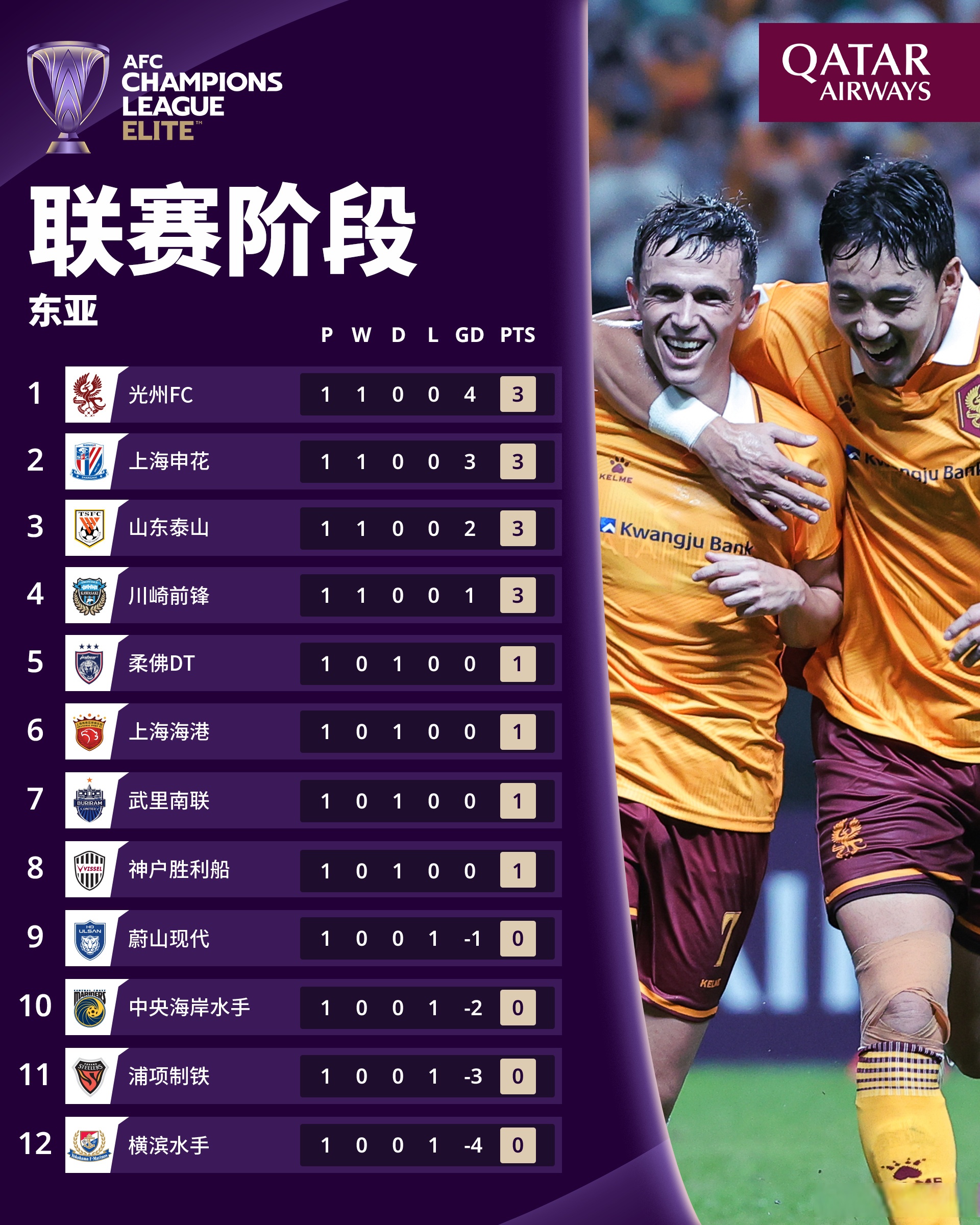 pg模拟器关于亚冠国际比赛日走向成谜，利物浦再遭质疑，管理层满意，控场能力受关注的信息