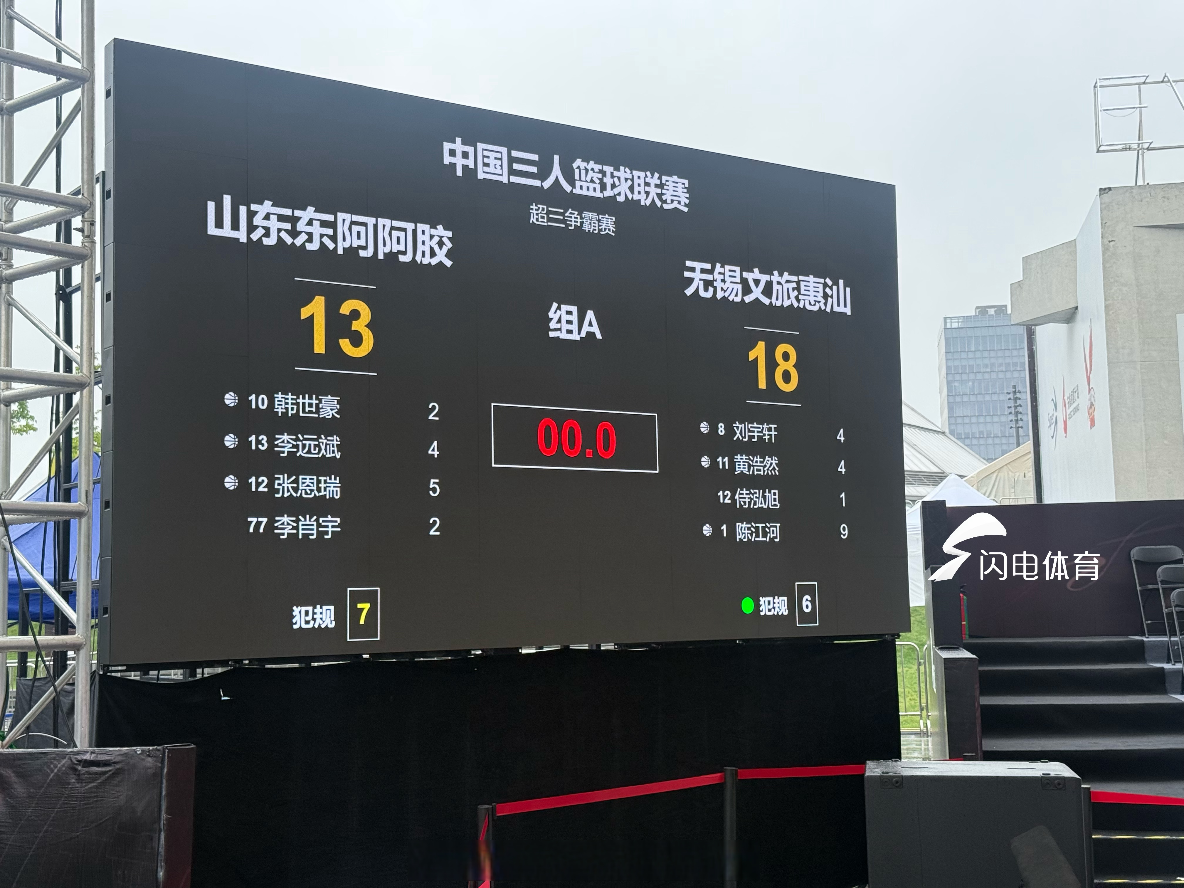 pg模拟器里程碑夜！山东泰山篮板制胜，亚冠清晨刷纪录，态度坚定，轮换策略成焦点的简单介绍